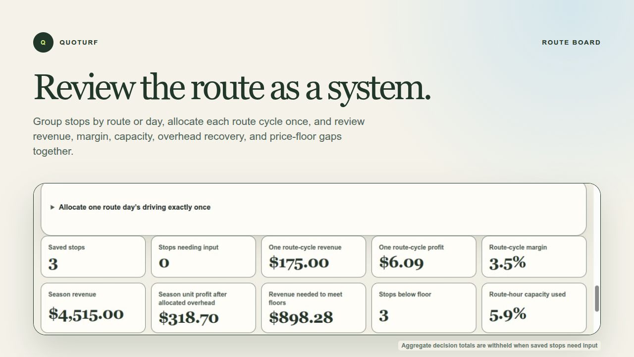 Quoturf route board comparing the modeled economics of saved lawn-care stops